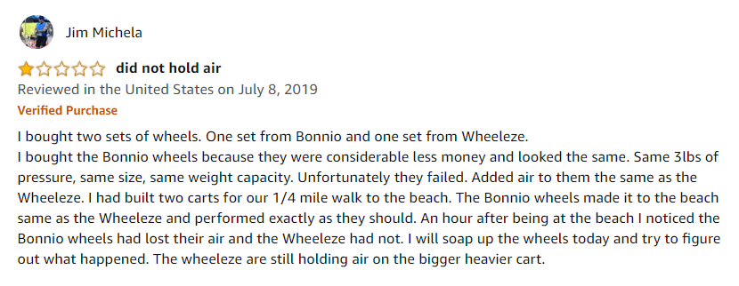 Bonnlo Balloon Wheels